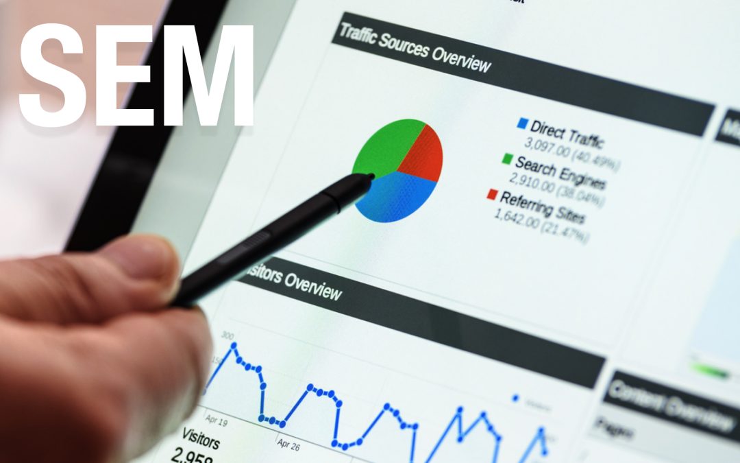 SEM – Mehr Kunden über Suchmaschinen